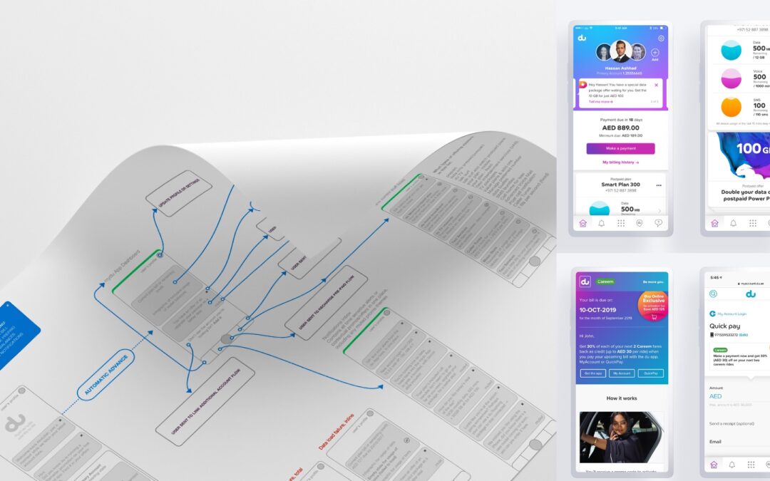 Case Study: du consumer app. ( 71% uplift in penetration)